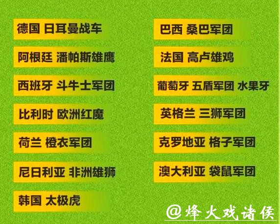 2022世界杯赛事推荐指南 2022世界杯赛事推荐指南