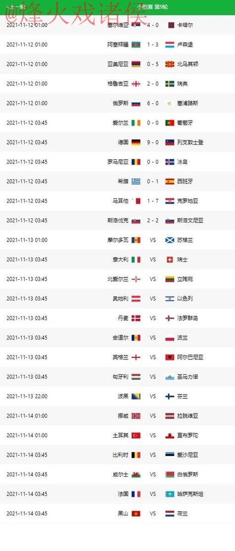 世界杯最新预测最佳分析 世界杯最新预测最佳分析