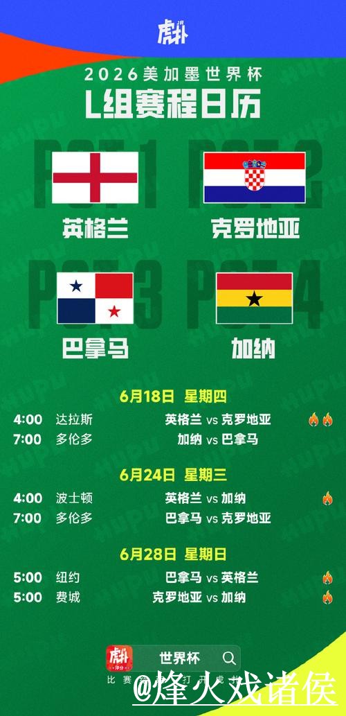 美加墨世界杯冠军预测备用入口整理，热门球队和赛程影响说明